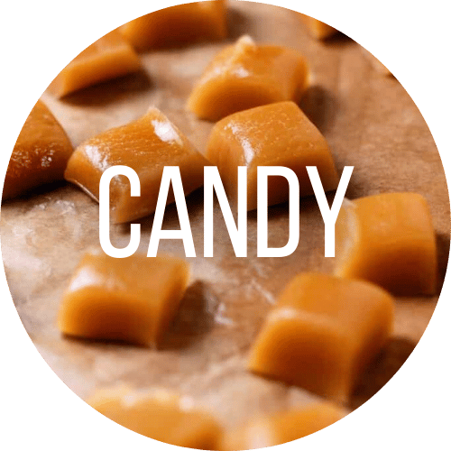 Candy Category